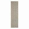 Nourison Cozumel Scroll Indoor Outdoor Runner -Modern Rugs Home 30705995