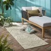 Dunelm Tropical Leaves Indoor Outdoor Runner 2 Dunelm Tropical Leaves Indoor Outdoor Runner -Modern Rugs Home 30715062