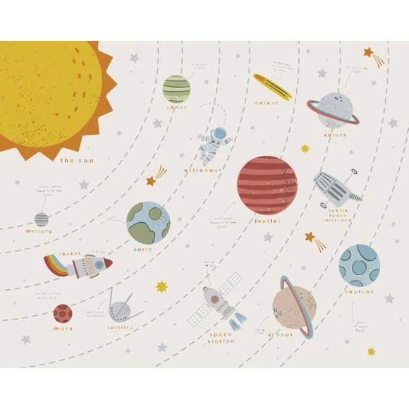 Dunelm Outer Space Scandi Large Mural 5 Dunelm Outer Space Scandi Large Mural - Image 3